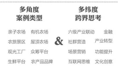 跨区域休闲农业创新实践 日本、台湾、香港与大陆操盘落地策略解析