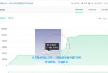 中国互联网销售数据分析与营销策略